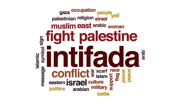 Intifada animated word cloud, text design animation.