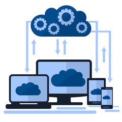 Cloud Computing Elements Concept. Devices connected to the cloud with Gears.