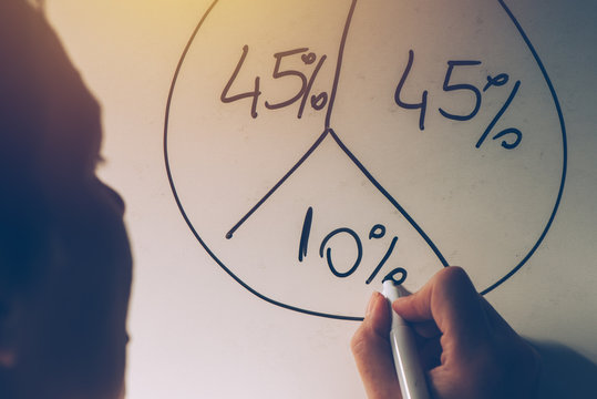 Businesswoman drawing pie chart on office whiteboard