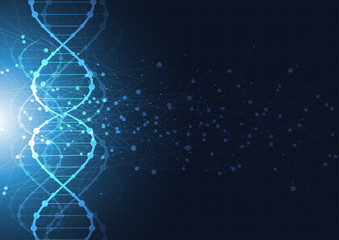 Science template, wallpaper or banner with a DNA molecules.