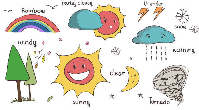 Weather cartoon icon