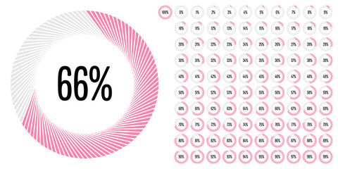 Set of circle percentage diagrams from 0 to 100 ready-to-use for web design, user interface (UI) or infographic - indicator with pink