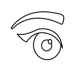 eye and eyebrow icon
