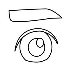 eye and eyebrow icon