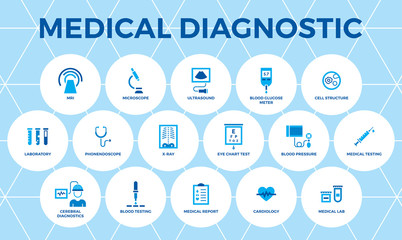 Medical Diagnostic Vector Icon Set