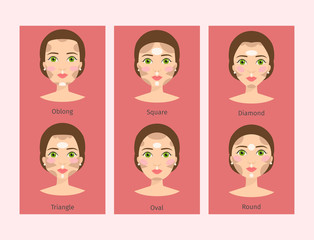 Different woman face types vector illustration cosmetic face shapes cards character girl makeup beautiful banners.