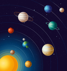 Vector illustration of planets on orbits the sun astronomy educational banner. All planets of solar system with blue background in flat cartoon style.
