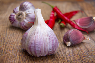 Bitter chili and garlic