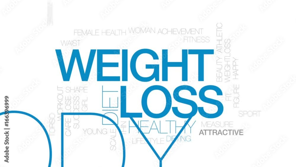 Wall mural weight loss animated word cloud, text design animation. kinetic typography.