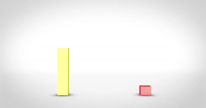 A Medium Yellow Graph next to a Small Red Graph on White Background