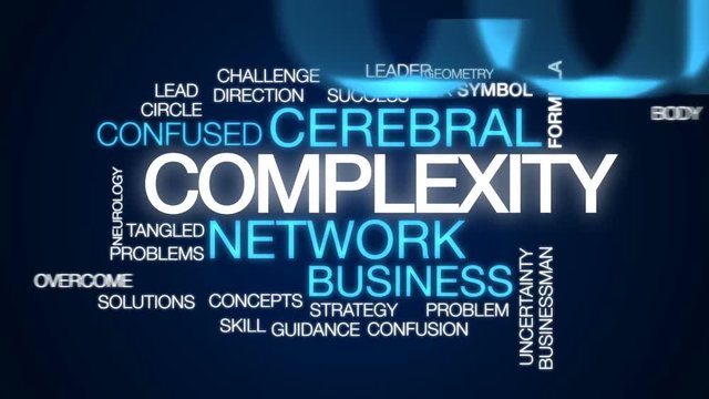 Complexity animated word cloud, text design animation.