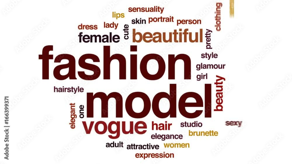 Poster fashion model animated word cloud, text design animation.