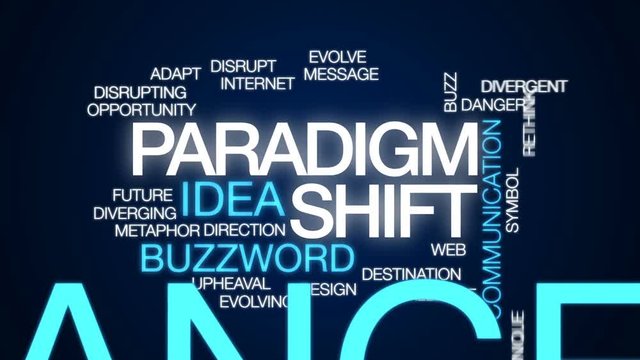 Paradigmshift animated word cloud, text design animation.