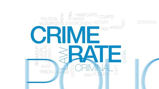 Crime rate animated word cloud, text design animation. Kinetic typography.