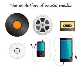 Music storage devices - vinyl record, tape reel, compact tape cassette, CD and mp3 player. Audio recording devices.