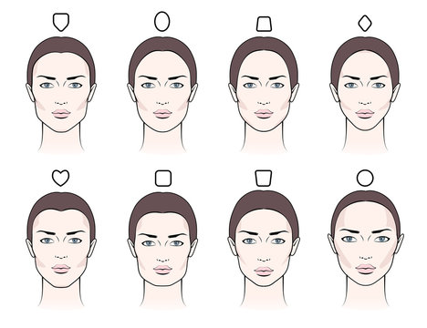 Various female faces blush contouring makeup