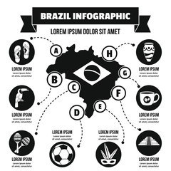 Brazil infographic concept, simple style