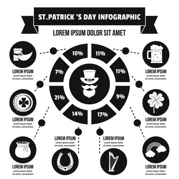 Saint Patrick infographic concept, simple style
