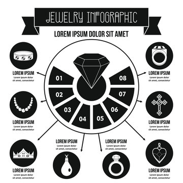 Jewelry infographic concept, simple style