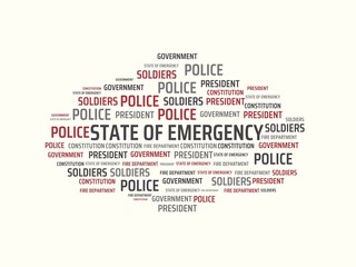 STATE OF EMERGENCY - image with words associated with the topic STATE OF EMERGENCY, word, image, illustration