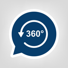 Sprechblase 360 Grad Umdrehung