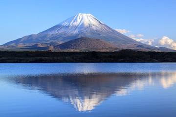 精進湖に映る逆さ富士