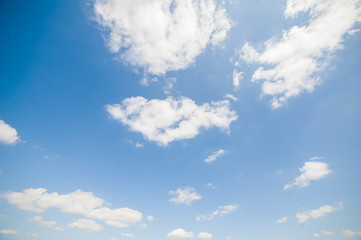 Beautiful sky with clouds