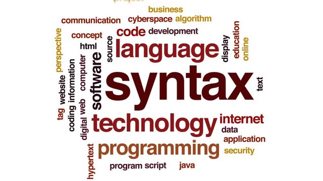 Syntax animated word cloud, text design animation.