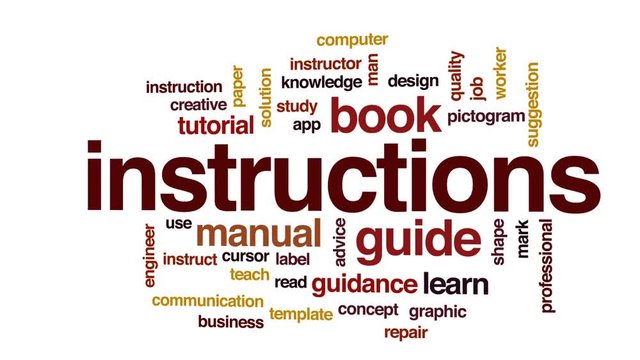 Instructions animated word cloud, text design animation.