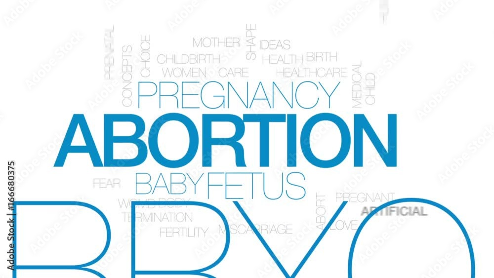 Poster Abortion animated word cloud, text design animation. Kinetic typography.