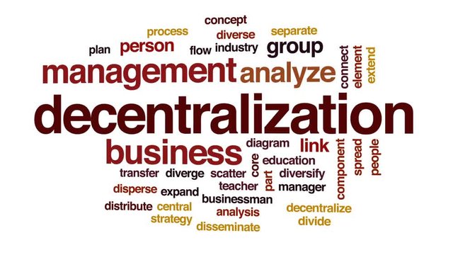 Decentralization animated word cloud, text design animation.