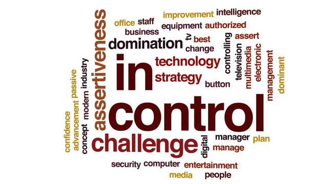 In control animated word cloud, text design animation.