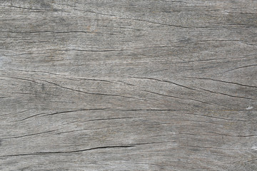 Old wooden texture background.