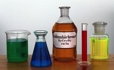 Solutions colorées en Chimie