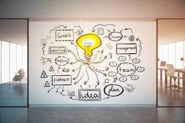 Leadership concept