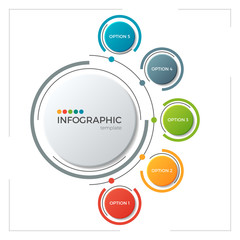 Circle chart infographic template with 5 options