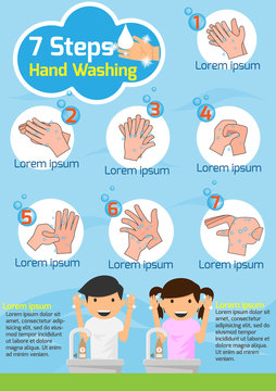 Hands washing properly infographic. How to wash your hands Step. brochure vector illustration.