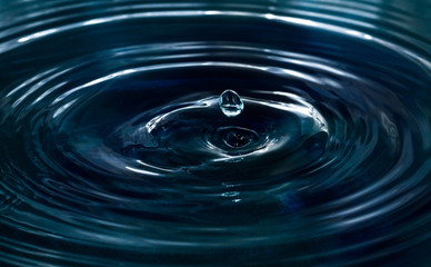Water Ripple and Droplet