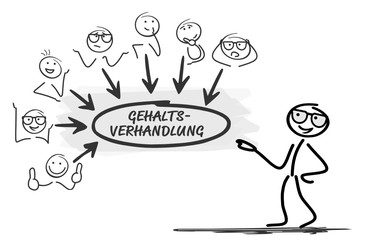 Strichmännchen - Gehaltsverhandlung