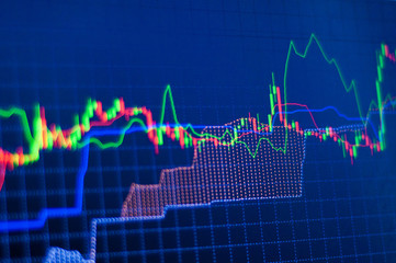 Graph of candle chart of stock market on black background on digital display