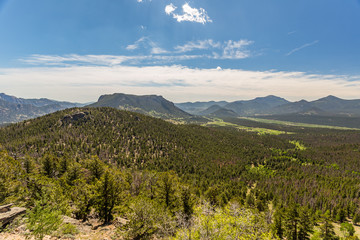 Many Parks Curve Overlook in Rocky Mountain National Park