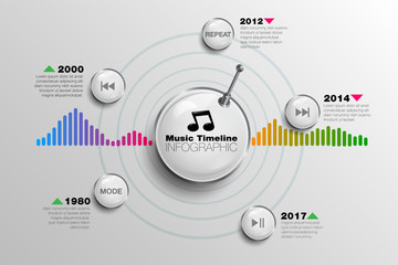 Music Timeline business infographic. Chart shows the process from past to present. Graph diagram with 5 steps, part or process options. Vector business template.