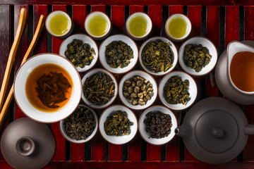 中国茶セット　Chinese tea with history