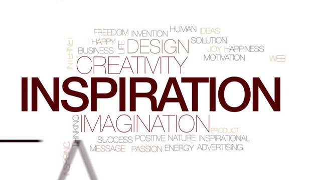 Inspiration animated word cloud, text design animation. Kinetic typography.