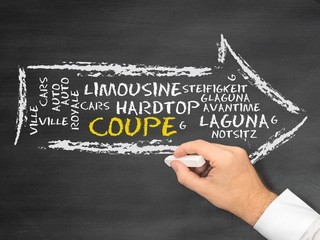 Coupé