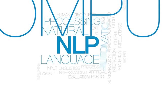 NLP animated word cloud, text design animation. Kinetic typography.