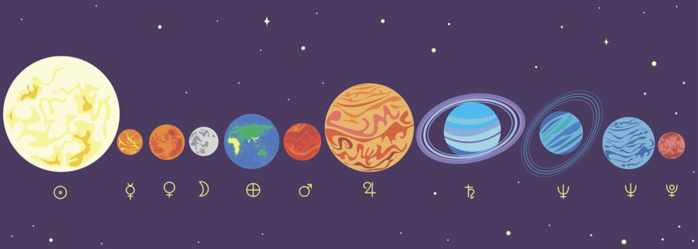 Planets solar system in order