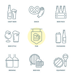 Beer linear vector icons set