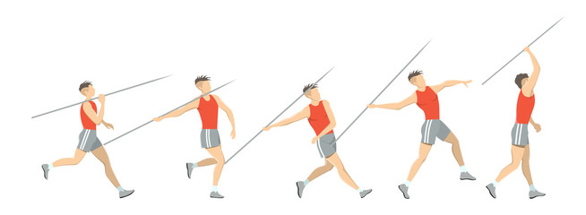 Javelin throw set.
