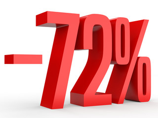 Minus seventy two percent. Discount 72 %.